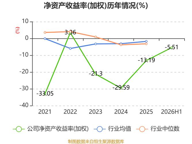 保险经纪业务 驱动互联网和相关服务公司增长的新引擎